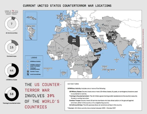 America’s war on terror across the globe (from the Costs of War Project). Click on the map to see a larger version.
