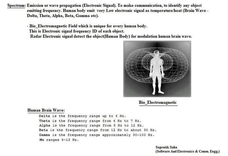 Human brain waves as described in documents held by the government for some reason.
