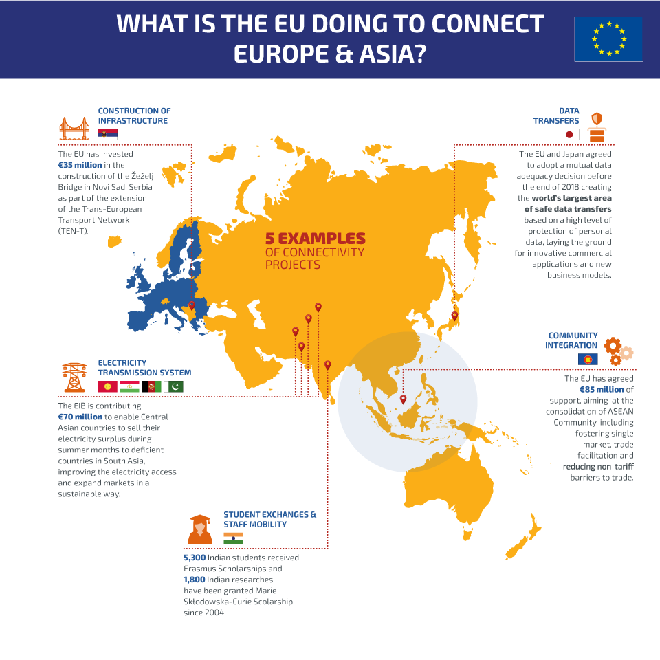 eu-map