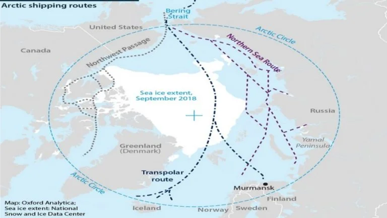 The Arctic Is America’s Next Theater for the Dual Containment of Russia and China