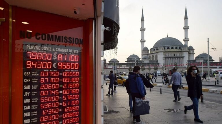 Turkey’s Economic Difficulties and the Fate of Erdogan