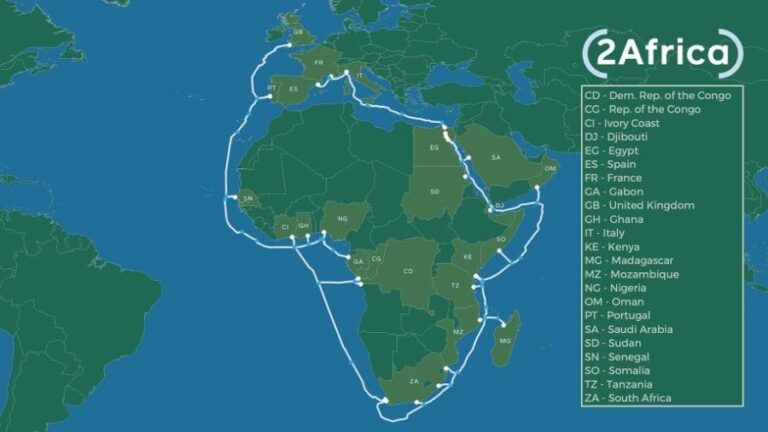 Africa in Review 2021, Regional Conflict and the Role of Imperialism